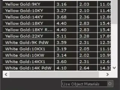 I alphabet baypass ring 3D print model