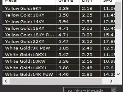 Elephant design pendant 3D model