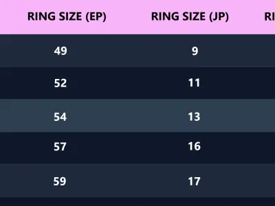 Elegant Twisted Gold Ring Free 3D print model