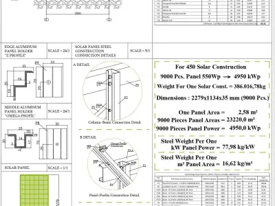 5 MW Solar Project Type 6 3D model