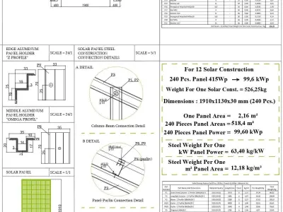 100 kWp Solar Project Type 3 3D model