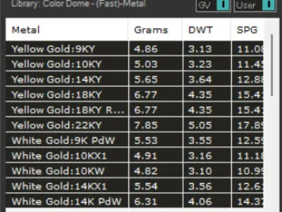 woman diamond ring jr00089 3D print model