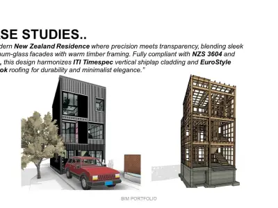 New Zealand S 3D model