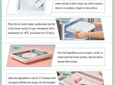 Modern Ice Cream Maker Low-poly 3D model