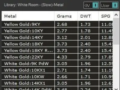 Rhing  Free 3D print model