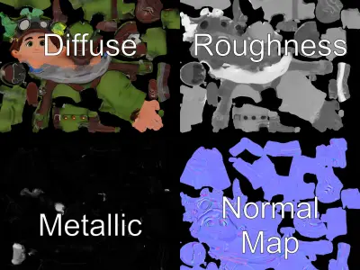 Forest Explorer Kid Rigged and Animated Low-poly 3D model