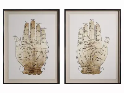 Hand Pressure Points Global Bazaar Gold Leaf Medical Wall Art 3D model