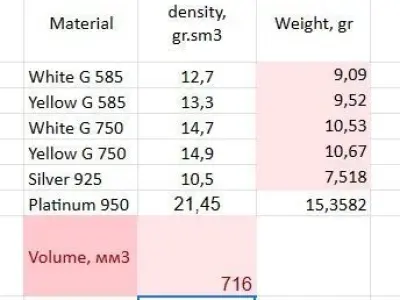 230729 Pendant Barbie 3D print model necklace 3D print model