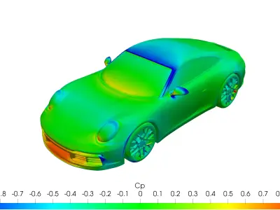 Porsche 911 carrera S solid for CFD or 3D printing 3D model