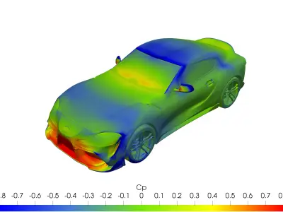 Toyota Supra 2020 solid for CFD or 3D printing 3D model 3D model