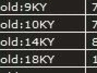 Tiffany Diamond Pendant 3D print model 3D print model