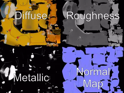 Sunny Retro Convertible model pack Low-poly 3D model