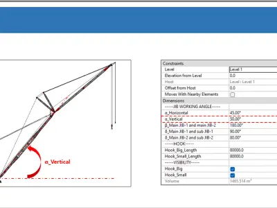 Revit Family Parametric Ringger Crane PTC 35-DS 3D model