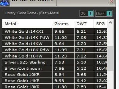 Anniversary of Souvenir Peso  Coin Ring gold printable 3d model 3D print model