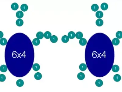 Pendientes de Tortuga 3D print model