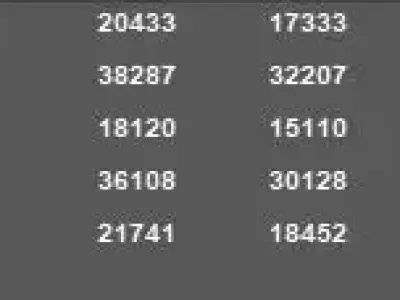 Black Panther  3D model