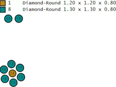 Snowman Shaped Jewelry Pendant 3D print model