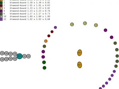  luxury face pendant 3D print model