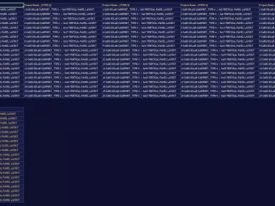 Solar Carport Energy Generation Simulation 3D model
