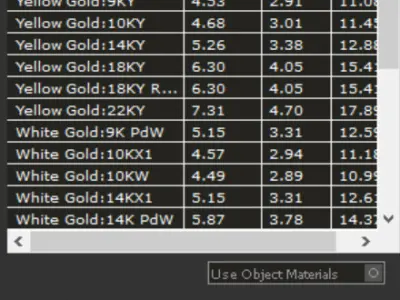 Stl 3dm 3D print model