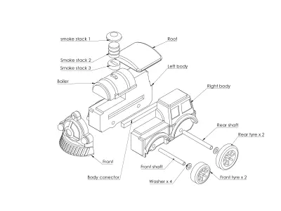 TOY TRAIN HEAD choo choo 3D print model