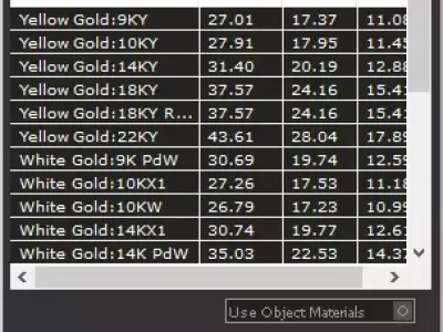 oval jewelry set earring ring and pendant 3D print model