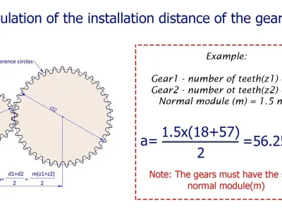 Cylindrical gear - paired - z40 m1 D42 d12 3D print model