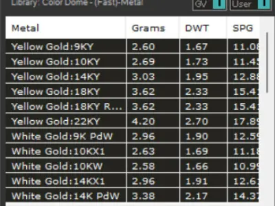 Flower design solitaire engagement ring model sr0016 3D print model