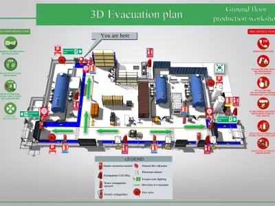 3D evacuation plan Autoclaves room 3D model