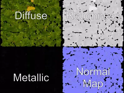 Lush Greenery model pack Low-poly 3D model