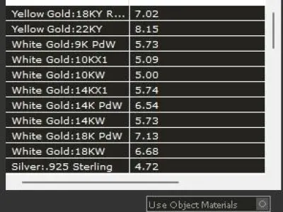 Carrera Y Carrera STL Carrera Woman And Woman Lovers Ring   3D print model