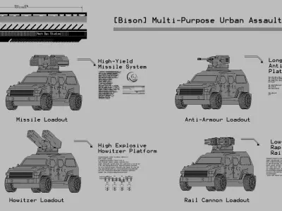 28mm Armored Car - Bison 3D print model
