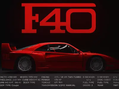 LB Works High Poly Sports Supercar 3D model