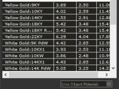 ring with ropes and diamonds 3D print model