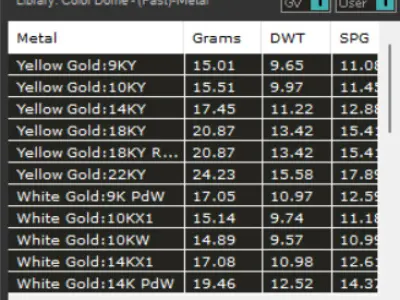 man gold ring mr0071 3D print model