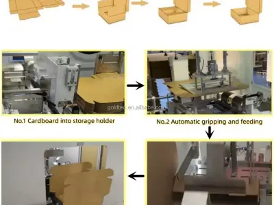 Automatic Box Folding Machine 3D model