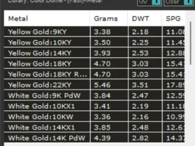 Luxury two-tone gold butterfly necklace diamonds model jp0253 3D print model