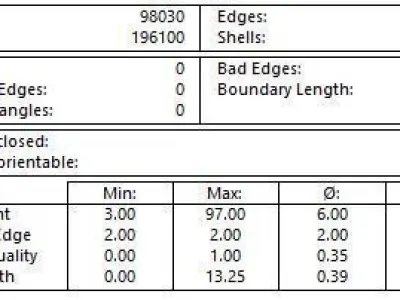 Wheel for scale model GT Mk4 1999-2000 3D print model