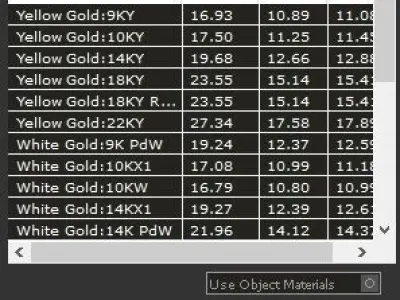 Solitaire Wedding Engagement Women Ring- Eagle Ring 3D print model