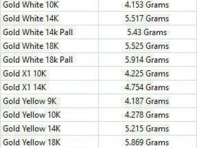 Rolls ring width 6 mm 3D print model