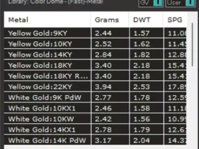 Sparkling Ivy Solitaire stl 3d Ring model sr0029 3D print model