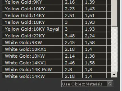 Pingente Nossa Senhora Aparecida 3D print model