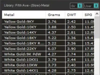 Yellow Gold Ring with Diamonds Model jr00179 3D print model
