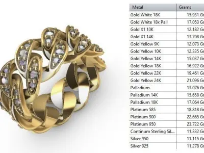 CUBAN RING SIZE 9 USA 3D print model