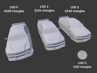 Toyota Mark 2 Low-poly 3D model