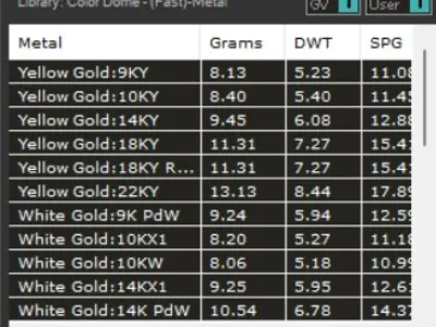 Two-tone gold jewelry set with diamonds and model  js0004 3D print model