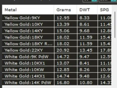 solitaire jewelry  ring  fr0005 3D print model