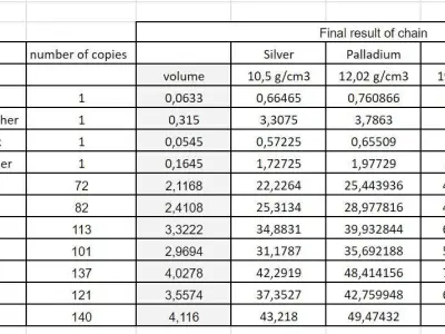 5mm Tennis chain with Clasp 3D print model