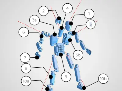 Mannequin 3D print model