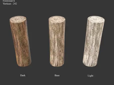 Medieval Collection Camp Fire Wood Set